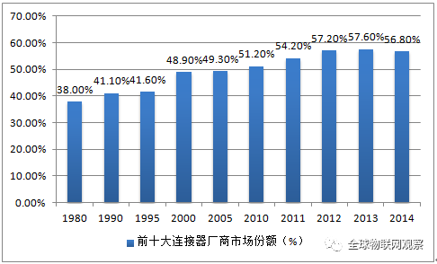 藍(lán)博望自動(dòng)化設(shè)備