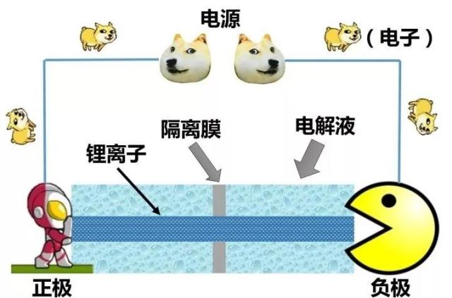 藍(lán)博望自動(dòng)化 藍(lán)博望自動(dòng)化